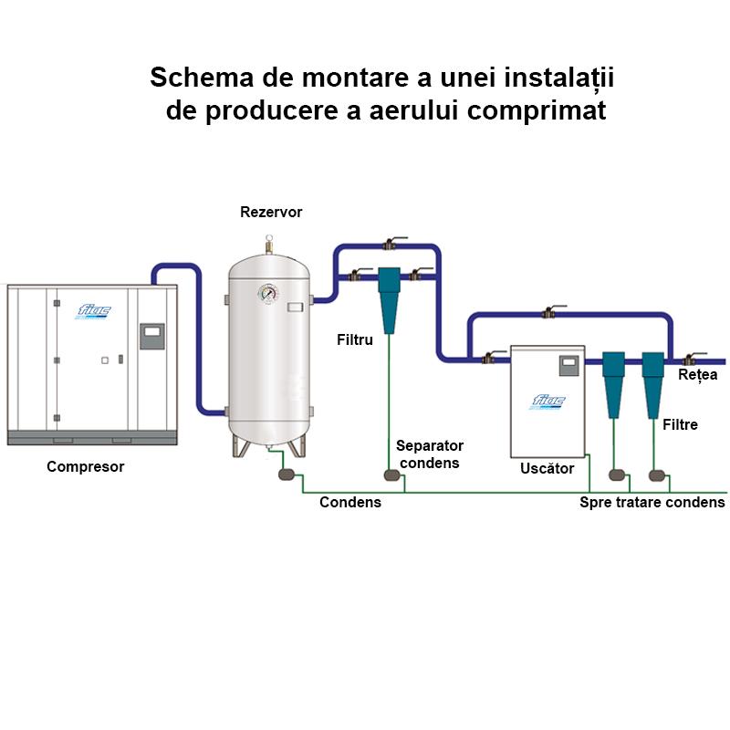 Rezervor de aer 1000 l, vertical, 12bar, zincat, Made in Italy