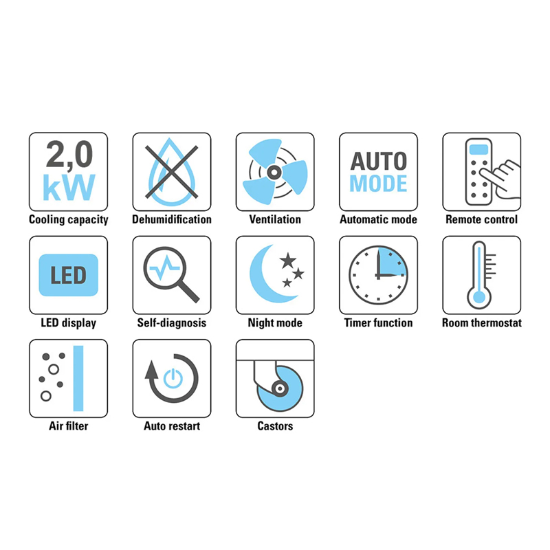 Aparat de aer conditionat portabil Trotec, tip PAC2100X, 2 kW, 319 m³/h