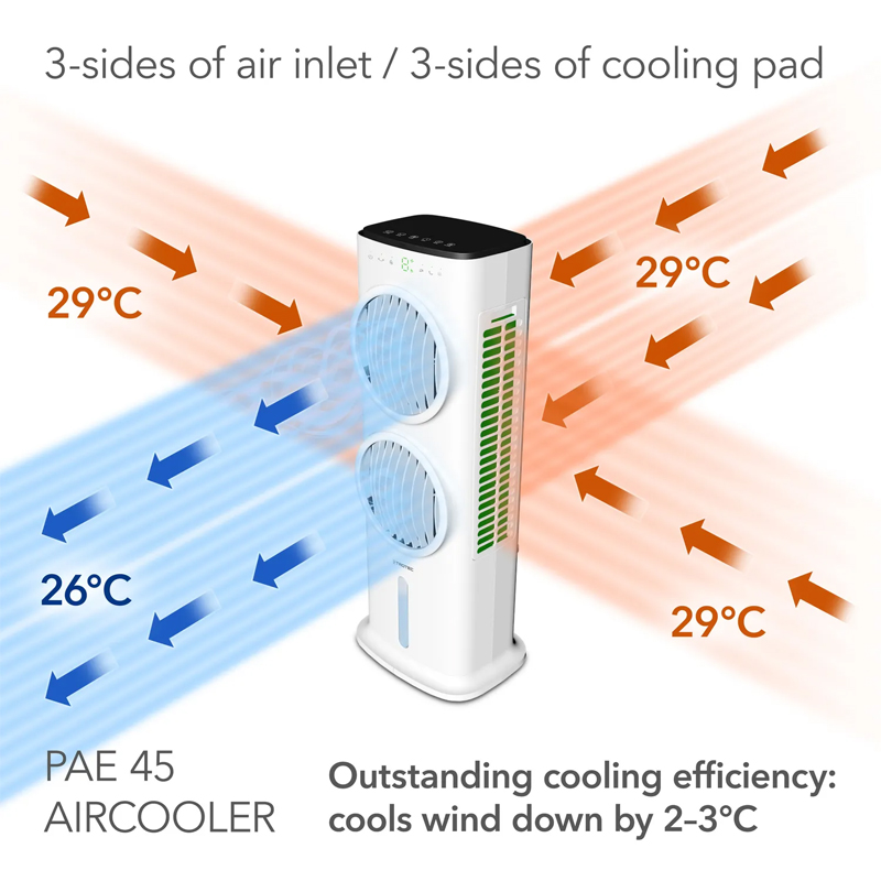 Aircooler - Racitor de aer portabil, umidificator, Trotec, tip PAE45, alb, 90 W, 1700m³/h, 5 viteze