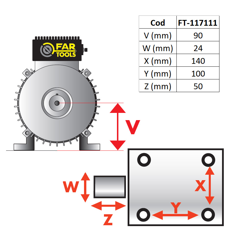 Motor electric 2 CP, arbore 24 mm, 1500 rpm, monofazat