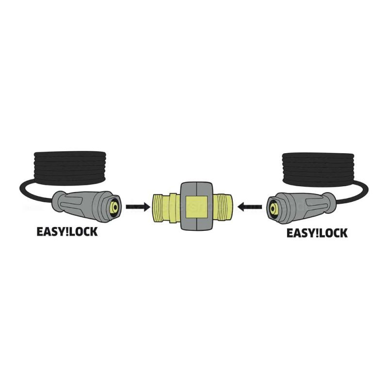 Furtun inalta presiune Karcher, DN8, 315 bar, 20 m, 2 x EASY!Lock