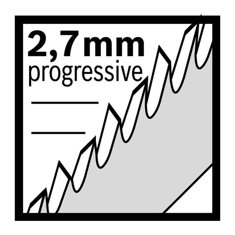 Panze pentru fierastraie verticale (pendulare) T101B, 3 buc