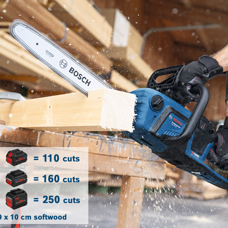 Electroferastrau cu lant, cu acumulatori, Bosch, tip GKE 18V-40, SOLO, sistem BITURBO Brushless